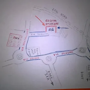 Casetta Stazione Filo Di Arianna Appartamento